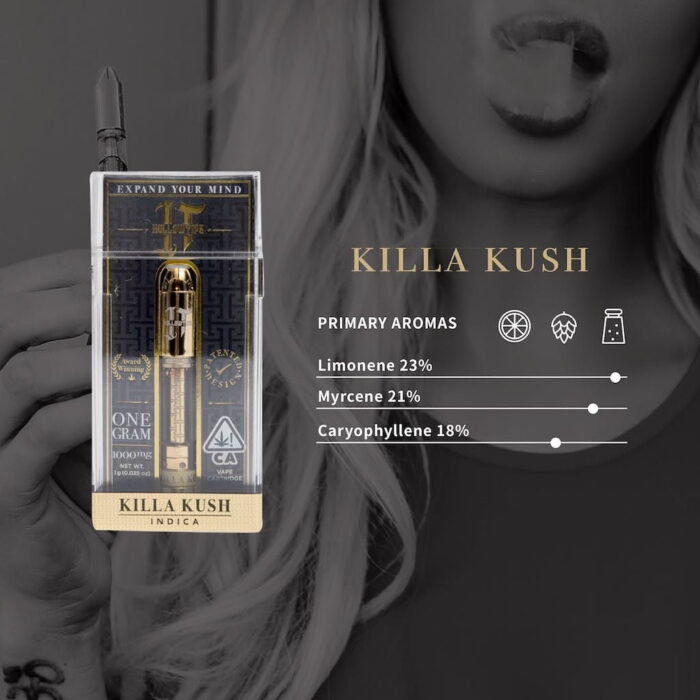 Hollow point cartridges - Killa kush