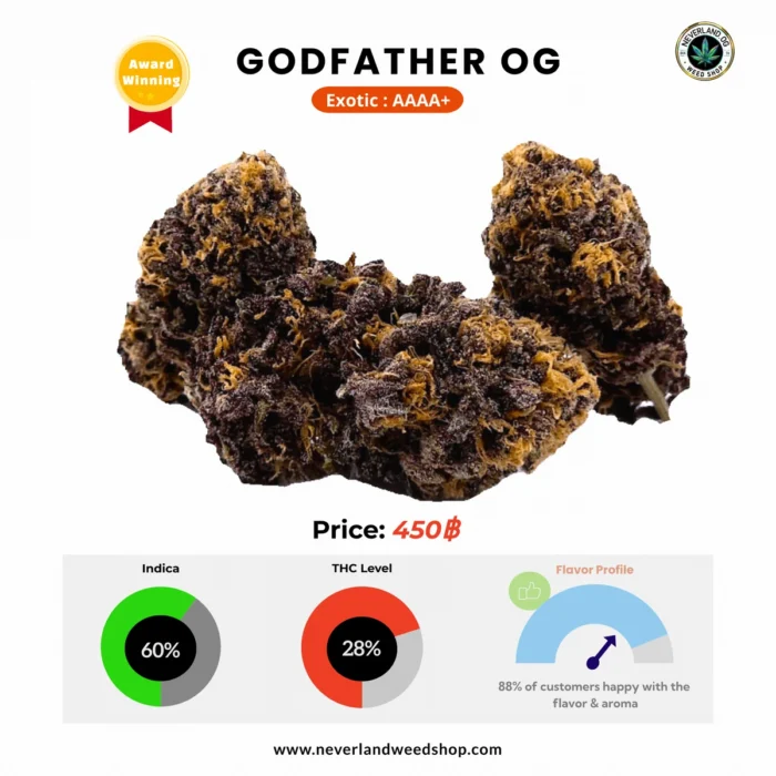 godfather og strain